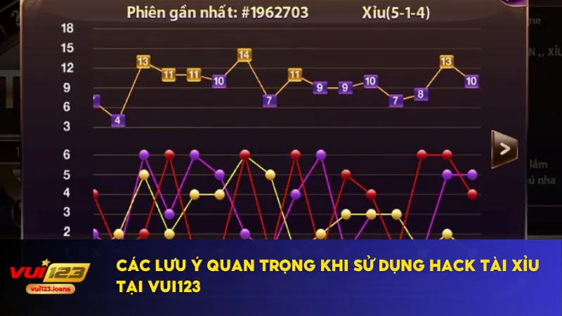 Hack Tài Xỉu Tại Vui123 - Kỹ Thuật Và Chiến Lược Thắng Lớn 4 Kiên nhẫn và tập trung là yếu tố quan trọng khi chơi tài xỉu