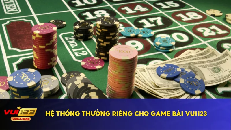 Hệ thống thưởng xếp hạng tạo động lực cho người chơi nạp lớn