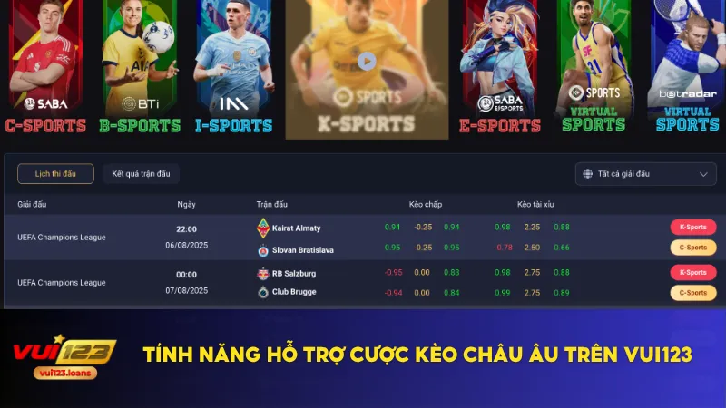 Kèo Châu Âu Tại Vui123 Giúp Người Mới Dễ Dàng Thắng Cược 3 Bảng tỷ lệ kèo liên tục biến động theo tình hình trận đấu