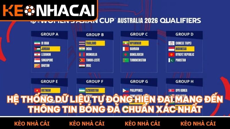 Khám phá giao diện xem kết quả chuyên nghiệp và hiện đại tại hệ thống keonhacai555