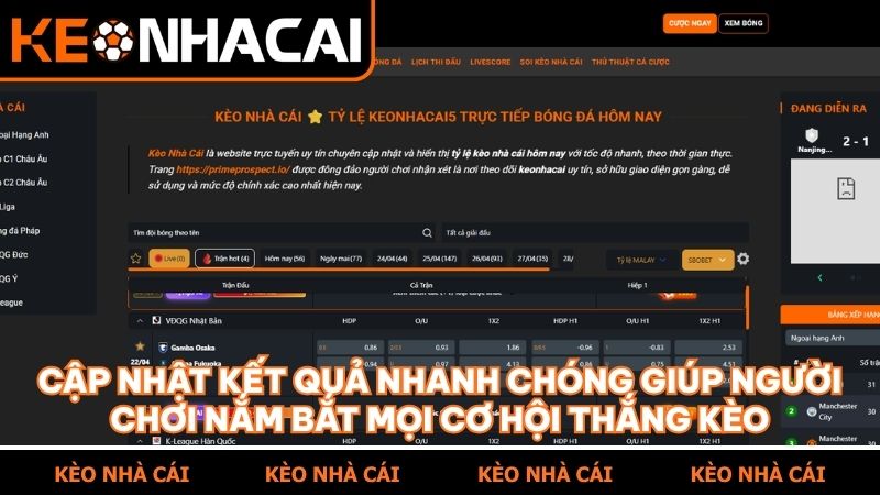 Tốc độ cập nhật dữ liệu nhanh chóng là chìa khóa thành công của mọi game thủ